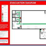 Evacuations Diagrams